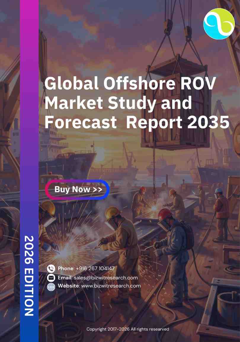 Global Rugged Handheld Devices Market