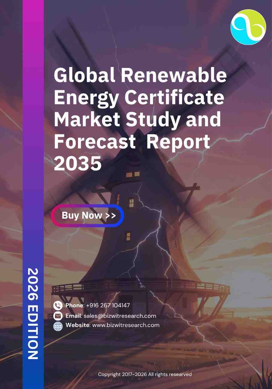 Global Renewable Energy Certificate Market