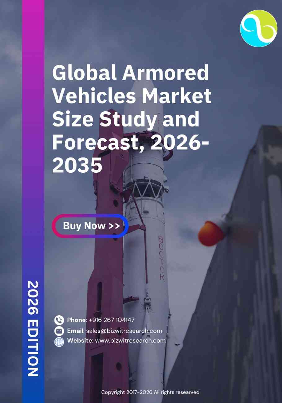 Global Armored Vehicles Market