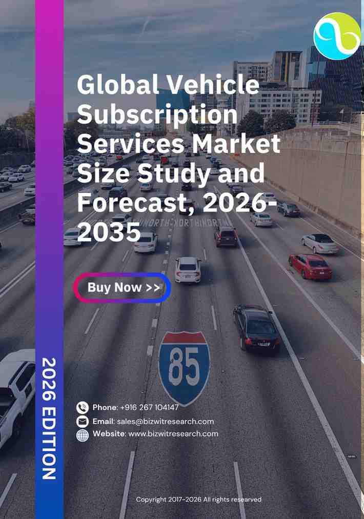 Global Vehicle Subscription Services Market