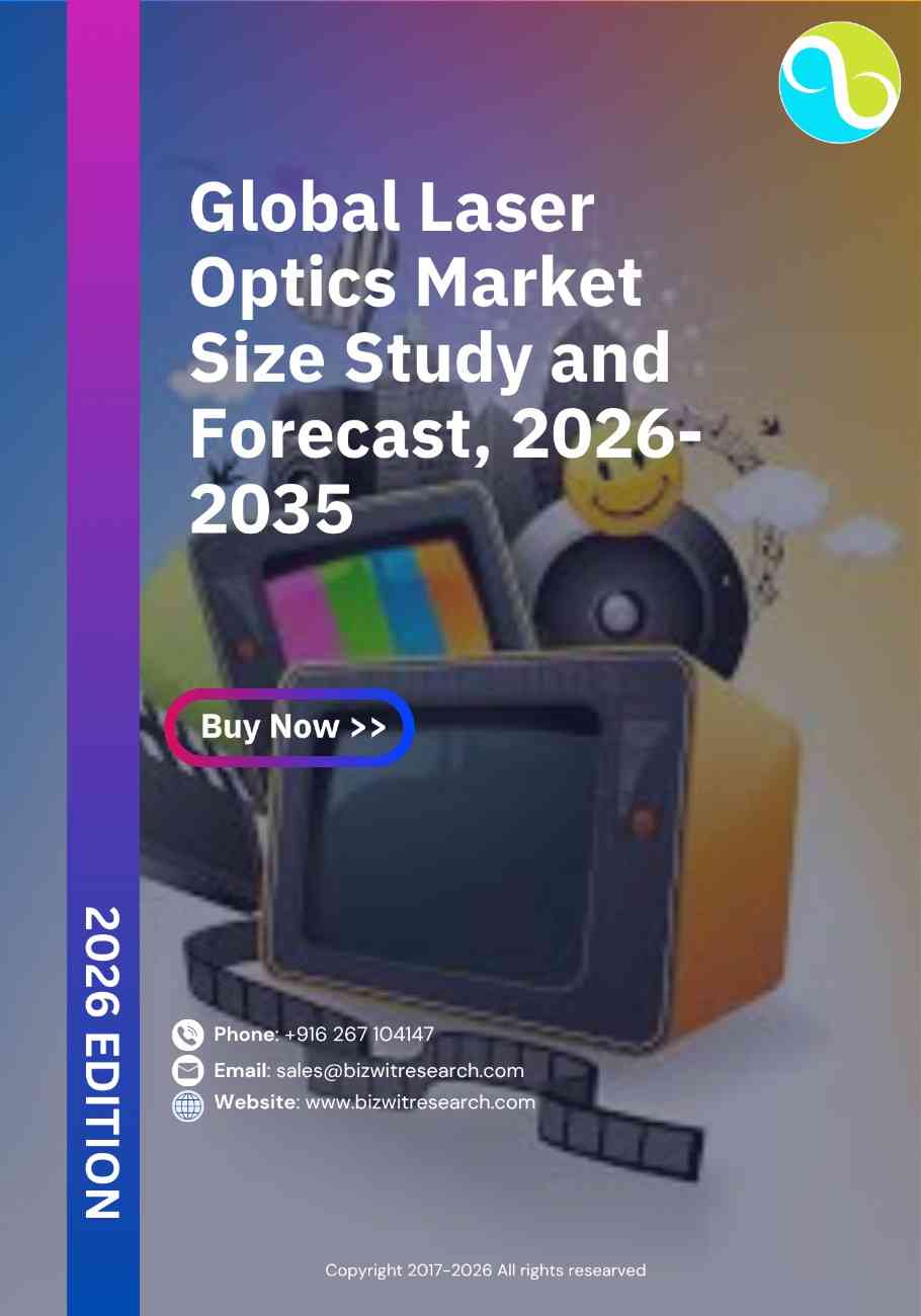Global Laser Optics Market