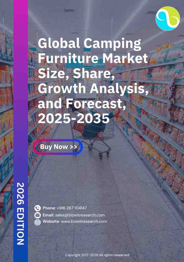 Global Camping Furniture Market