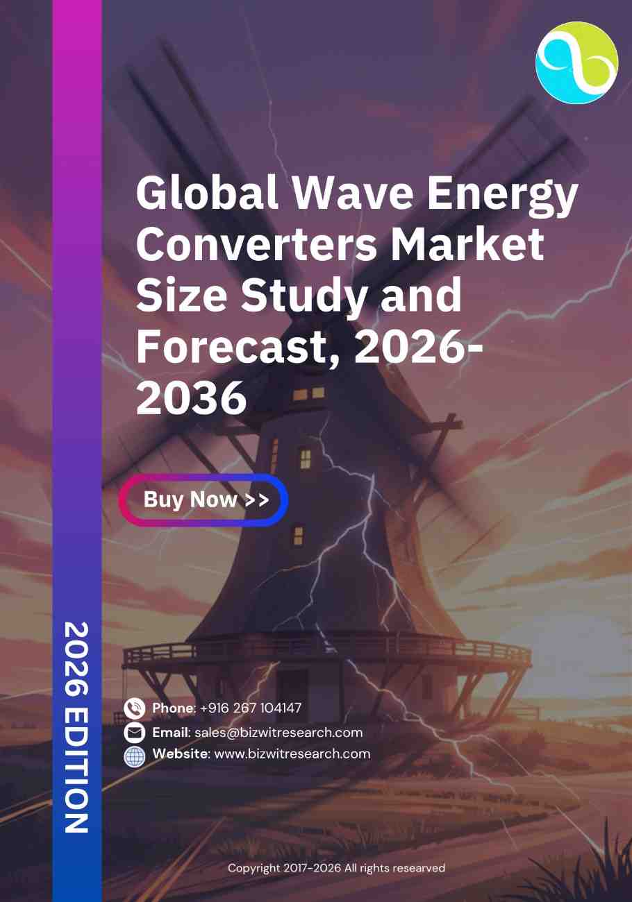 Global Wave Energy Converters Market