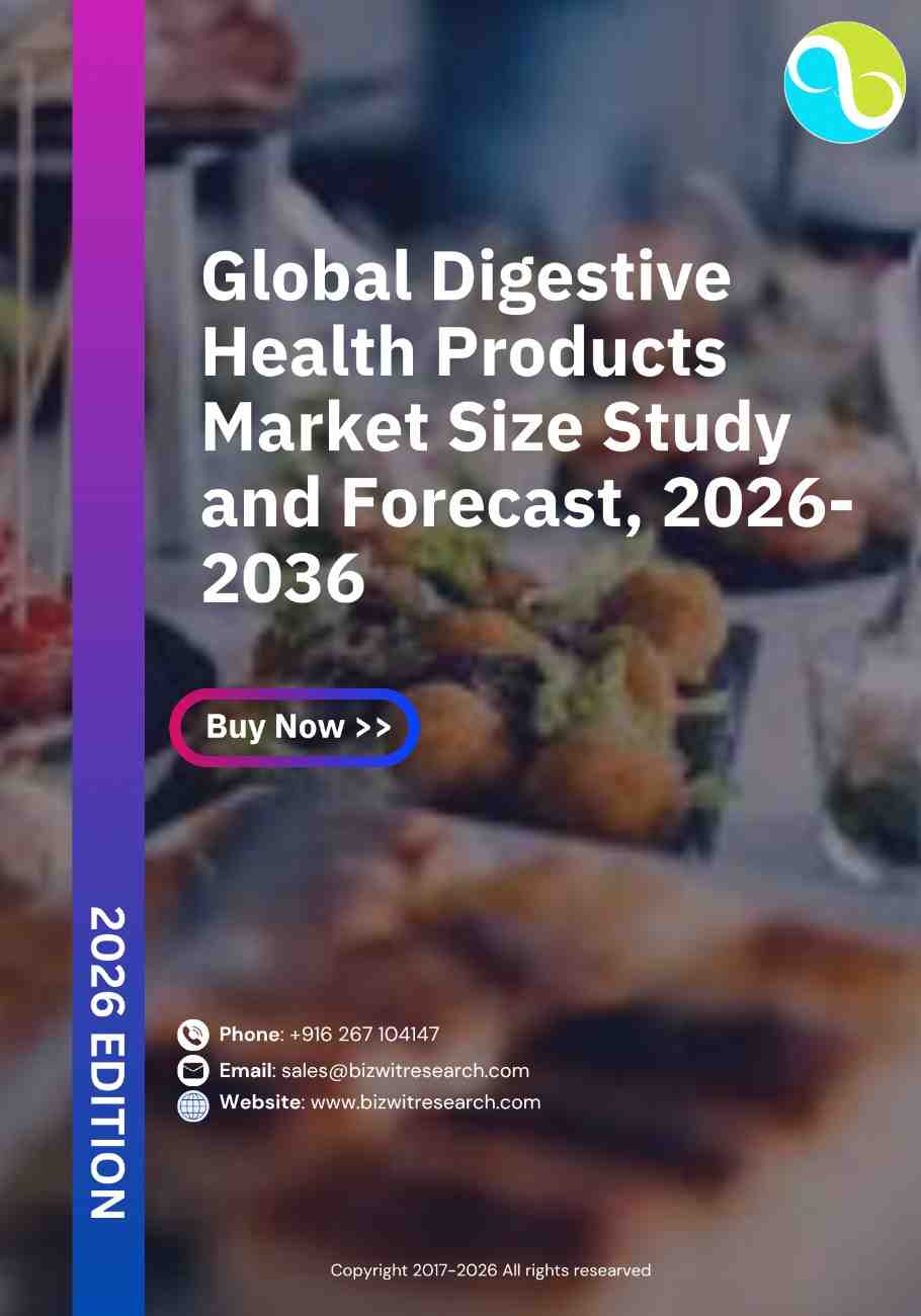 Digestive Health Products Market Size Study And Forecast, 2026-2036