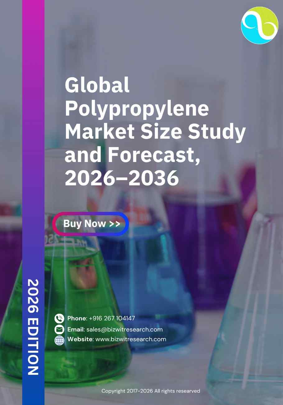 Polypropylene Market Size Study and Forecast, 2026–2036