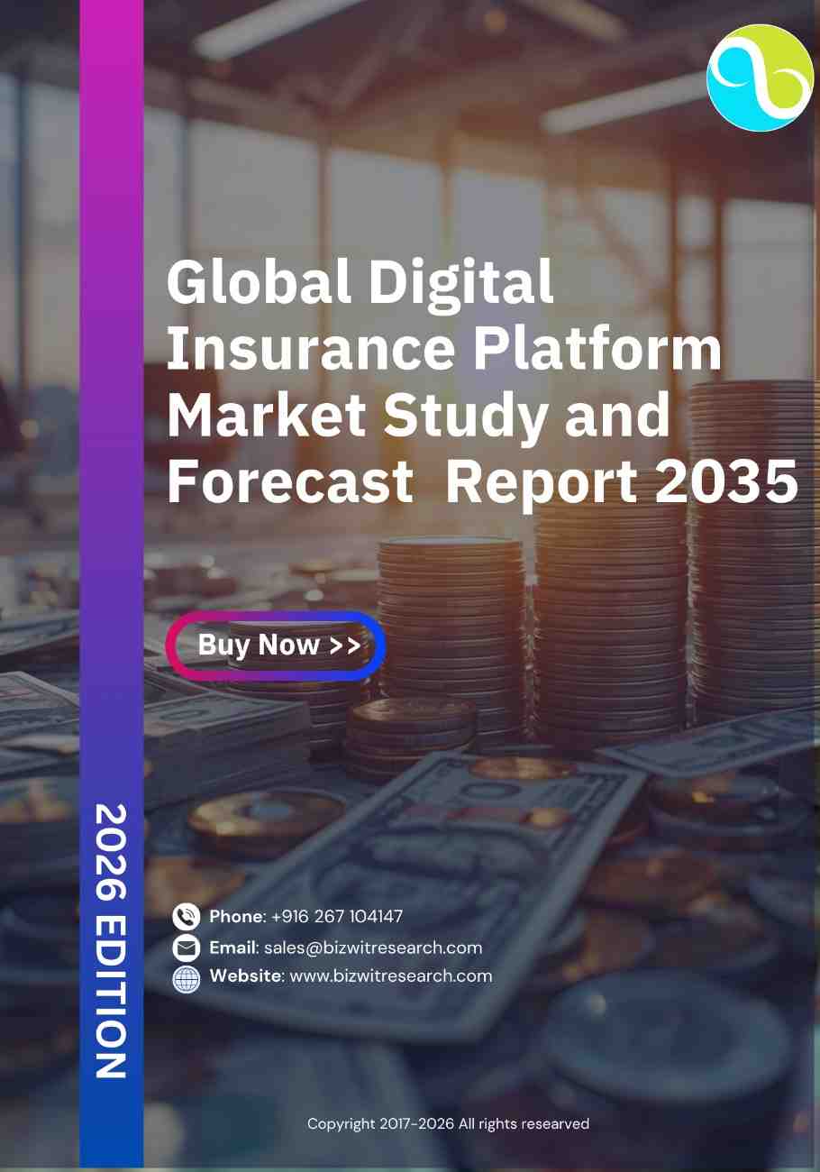 Global Digital Insurance Platform Market