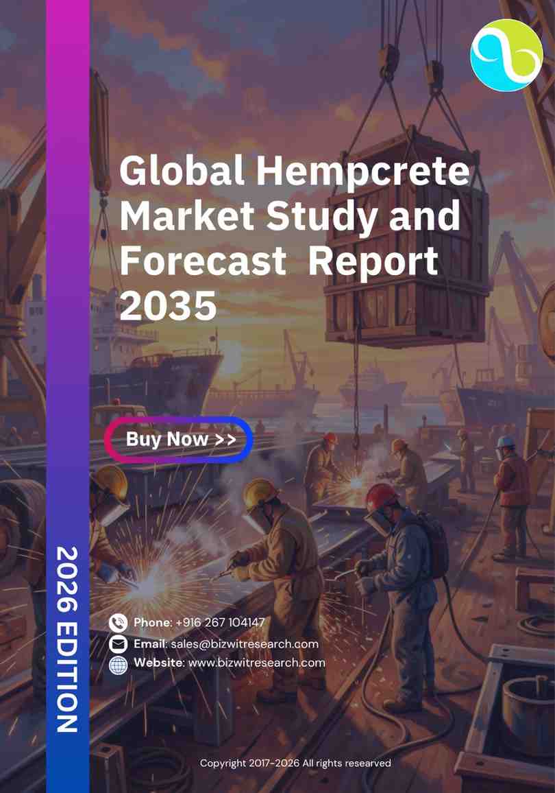 Global Hempcrete Market