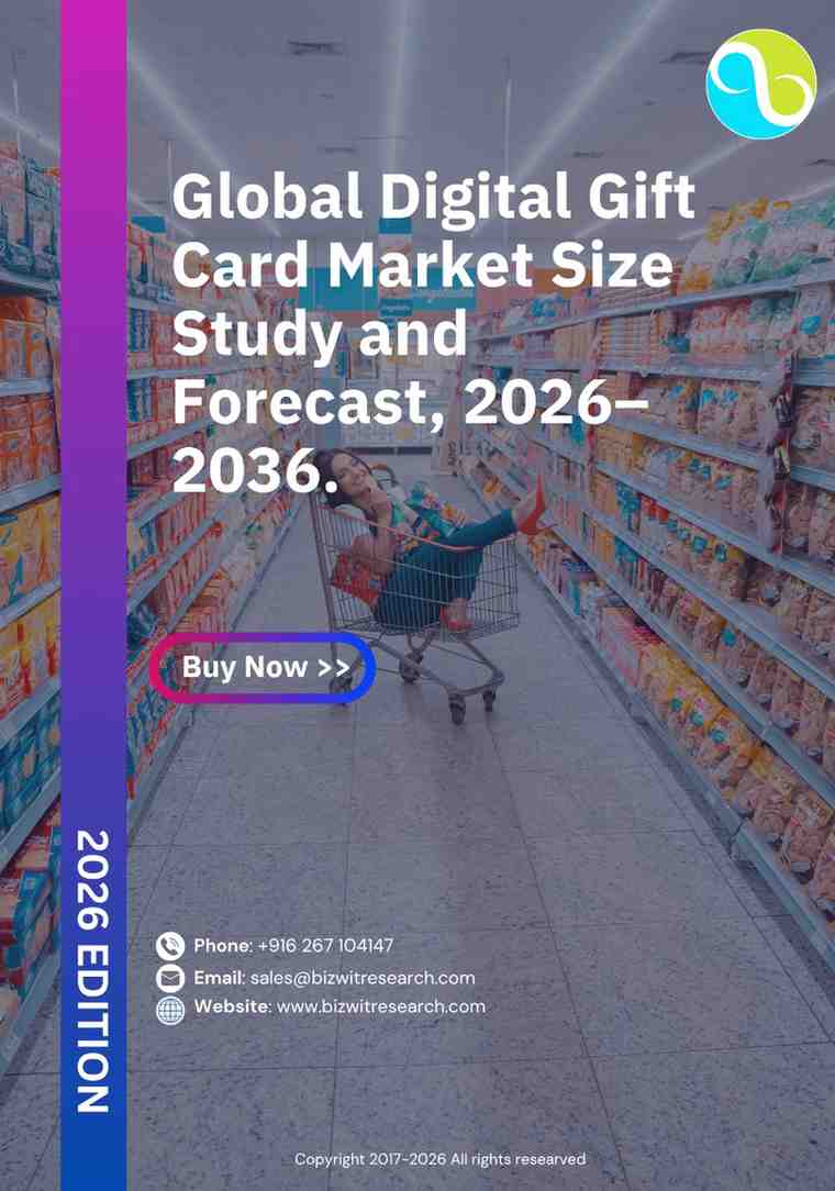 Global Digital Gift Card Market