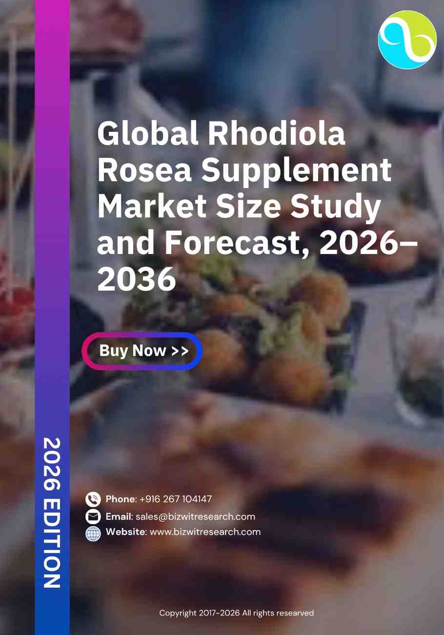 Global Rhodiola Rosea Supplement Market