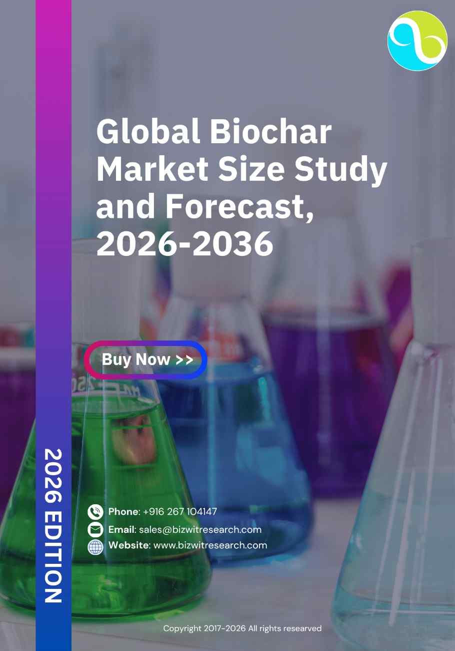 Global Biochar Market