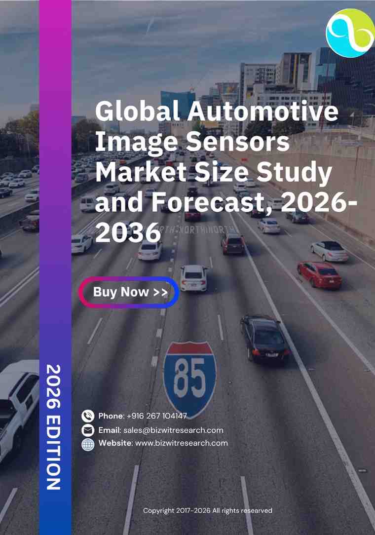 Automotive Image Sensors Market Size Study And Forecast, 2026-2036