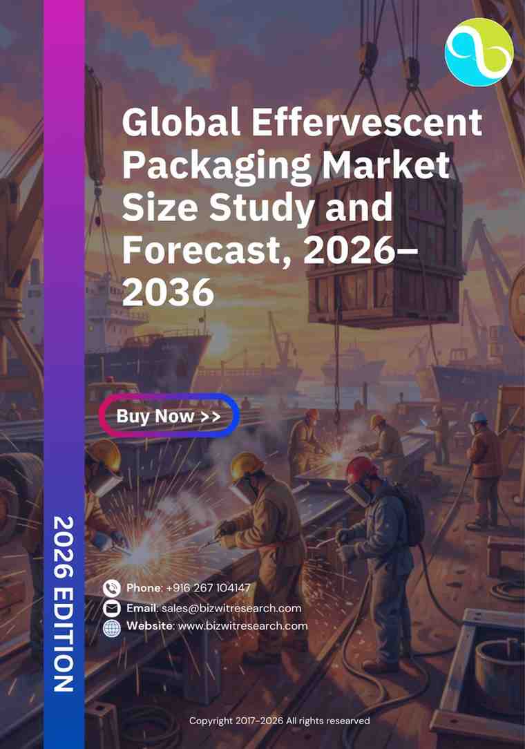 Effervescent Packaging Market Size Study & Forecast, 2026–2036