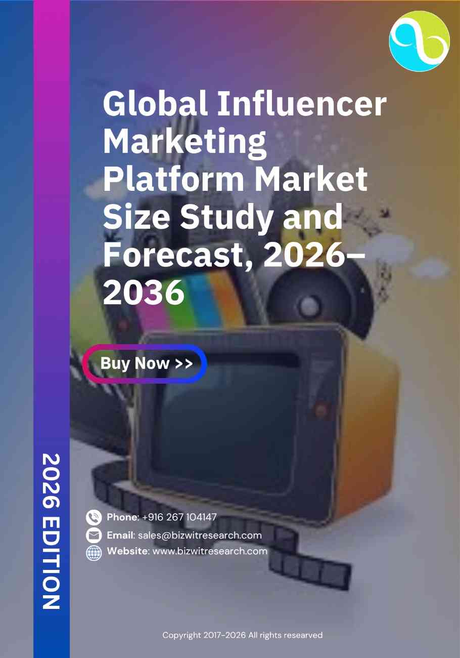 Influencer Marketing Platform Market Size Study & Forecast, 2026–2036
