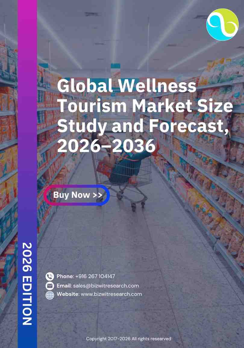 Wellness Tourism Market Size Study & Forecast, 2026–2036