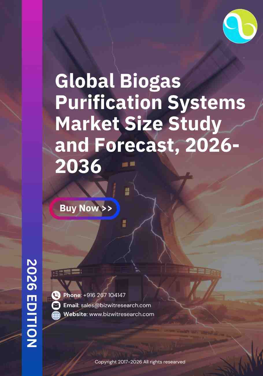 Biogas Purification Systems Market Size Study & Forecast, 2026-2036