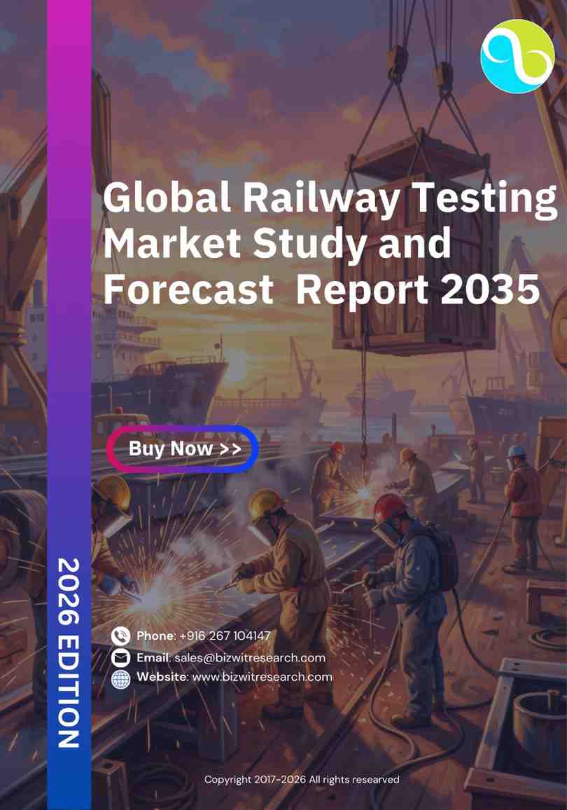 Global Railway Testing Market