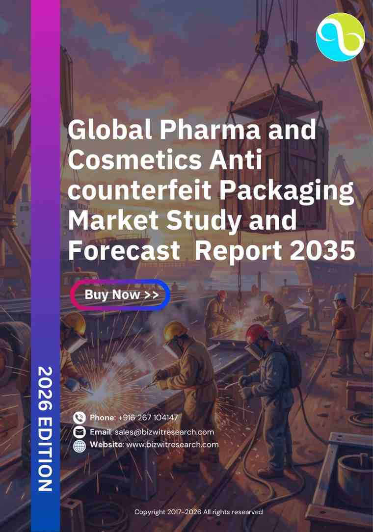 Global Pharma and Cosmetics Anti counterfeit Packaging Market