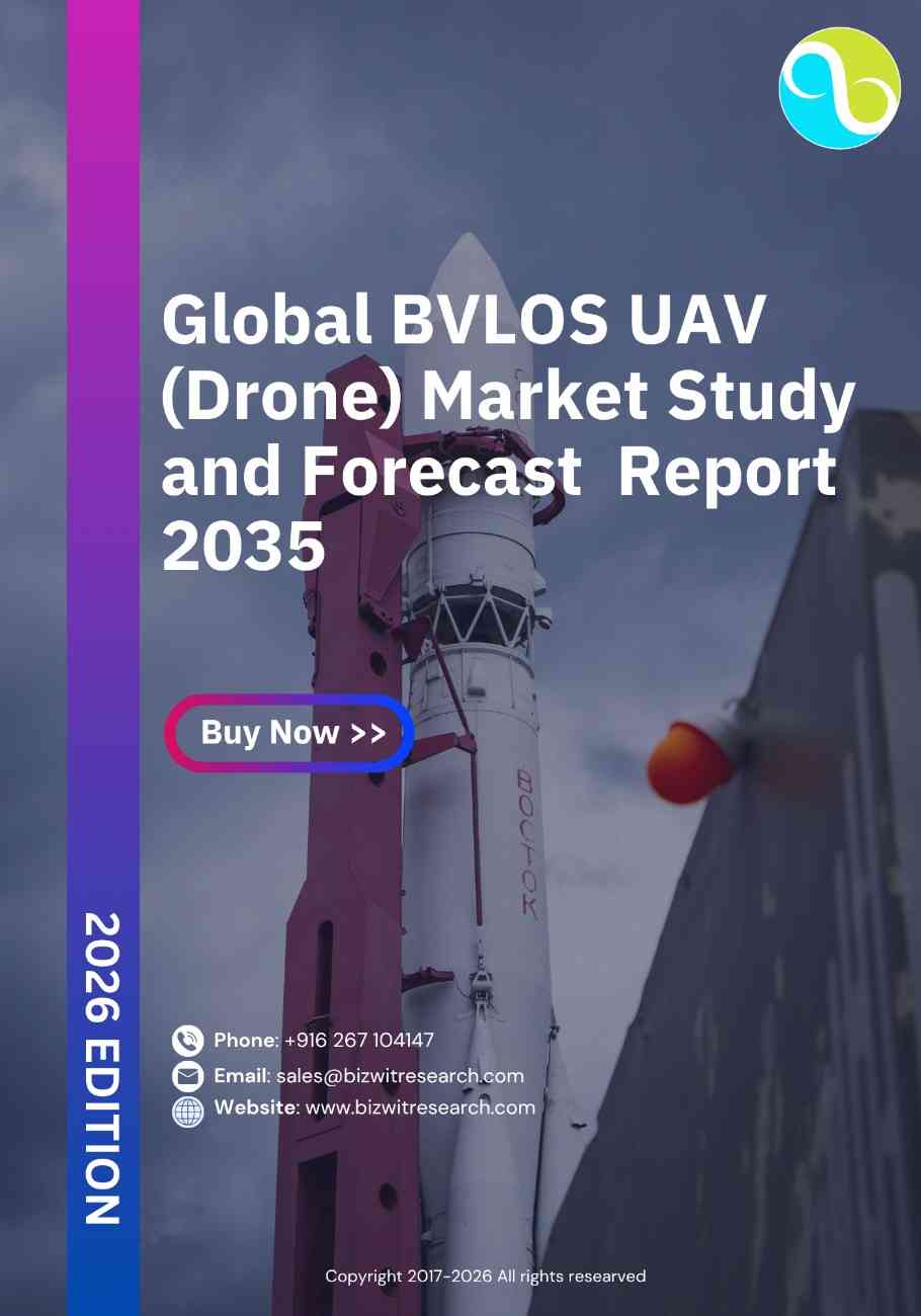 Global BVLOS UAV (Drone) Market