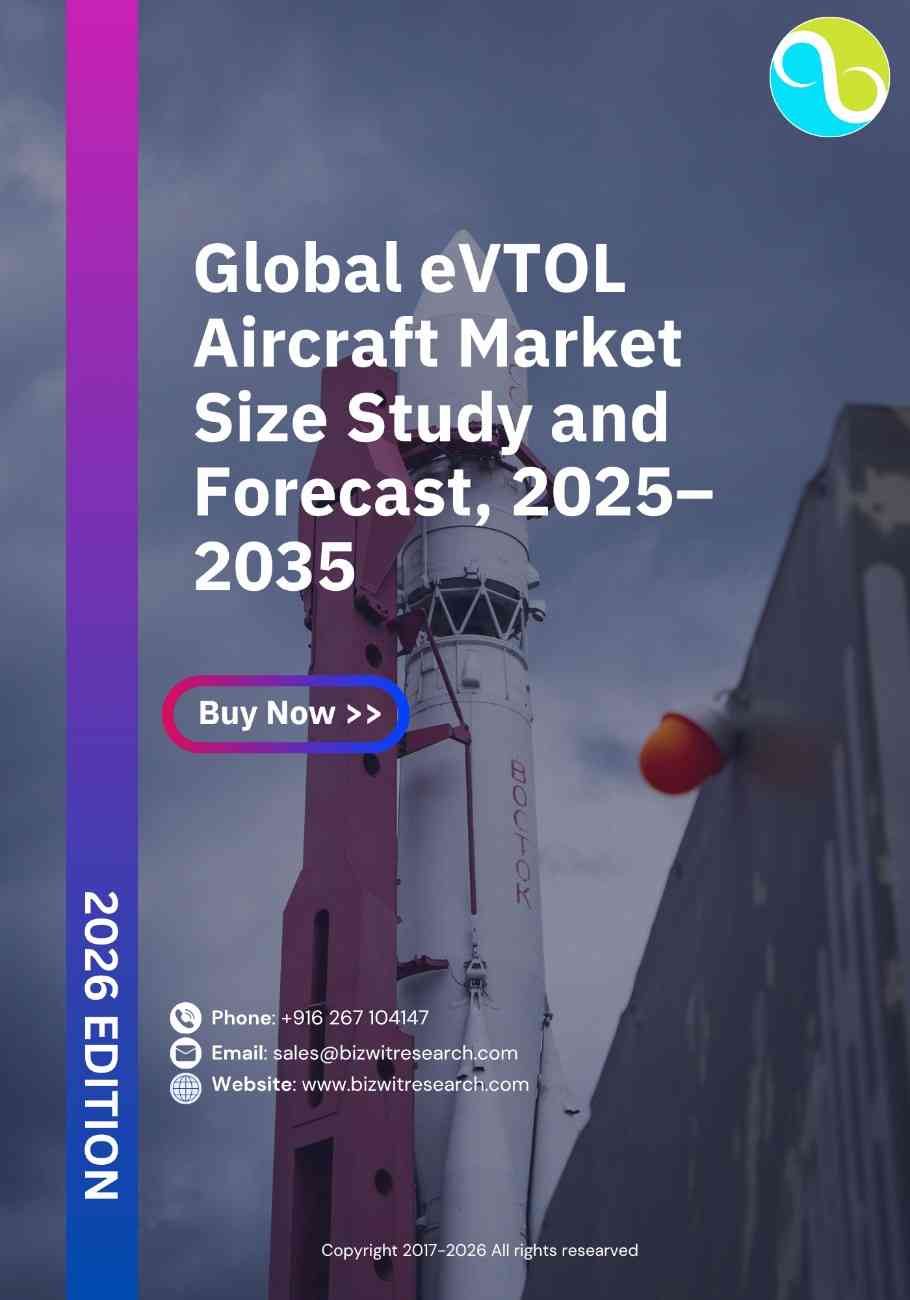 Global eVTOL Aircraft Market Size Study and Forecast, 2025–2035