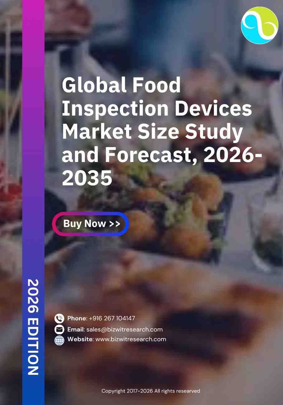 Global Food Inspection Devices Market