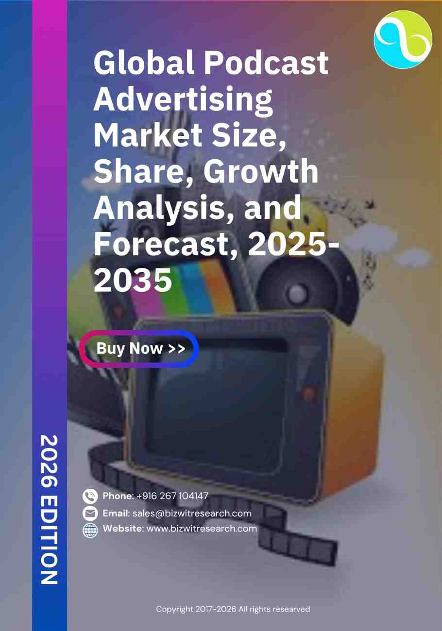 Global Podcast Advertising Market
