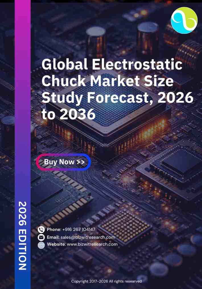 Global Electrostatic Chuck Market