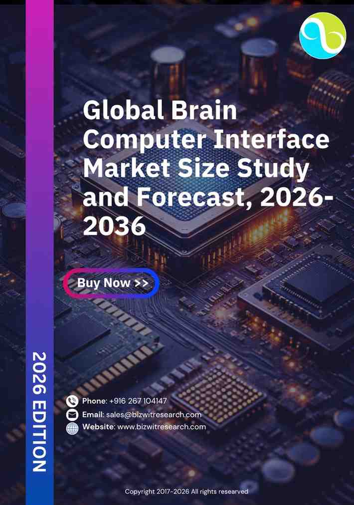Global Brain Computer Interface Market