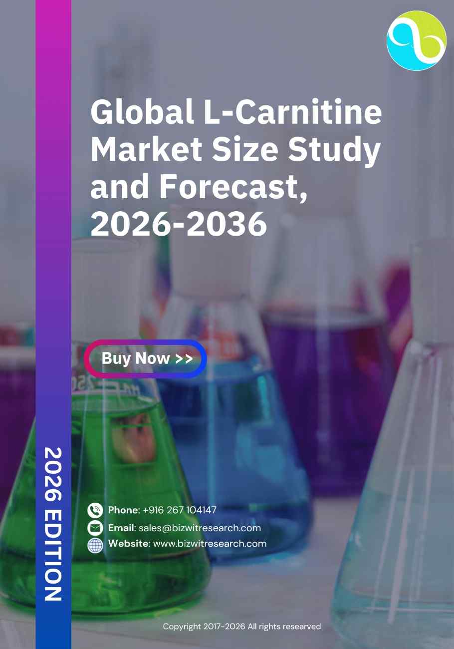 L-Carnitine Market Size Study And Forecast, 2026-2036