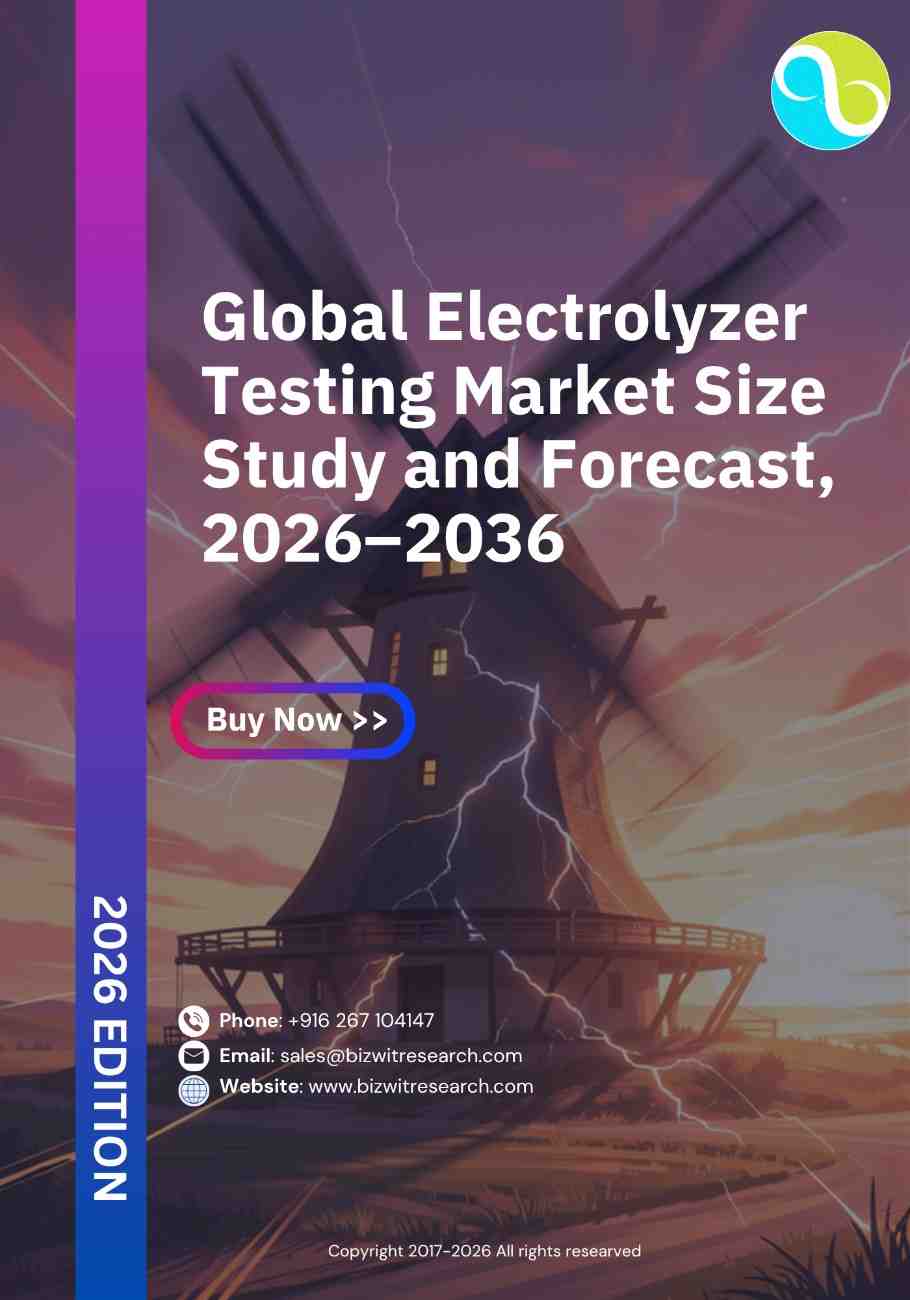Electrolyzer Testing Market Size Study & Forecast, 2026–2036
