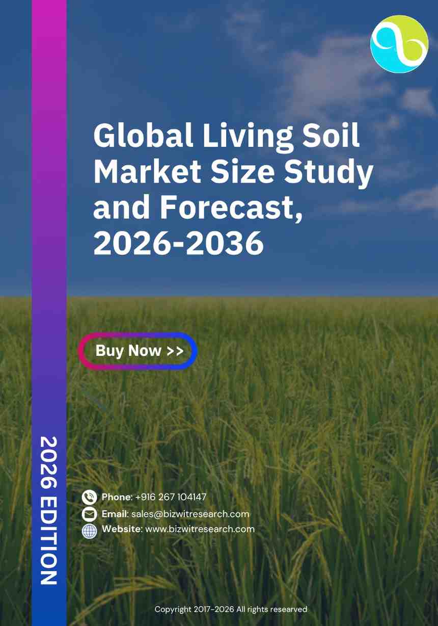 Living Soil Market Size Study and Forecast, 2026-2036