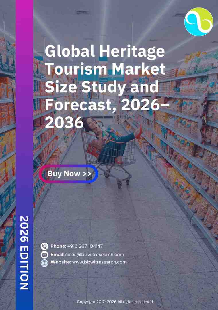 Global Heritage Tourism Market