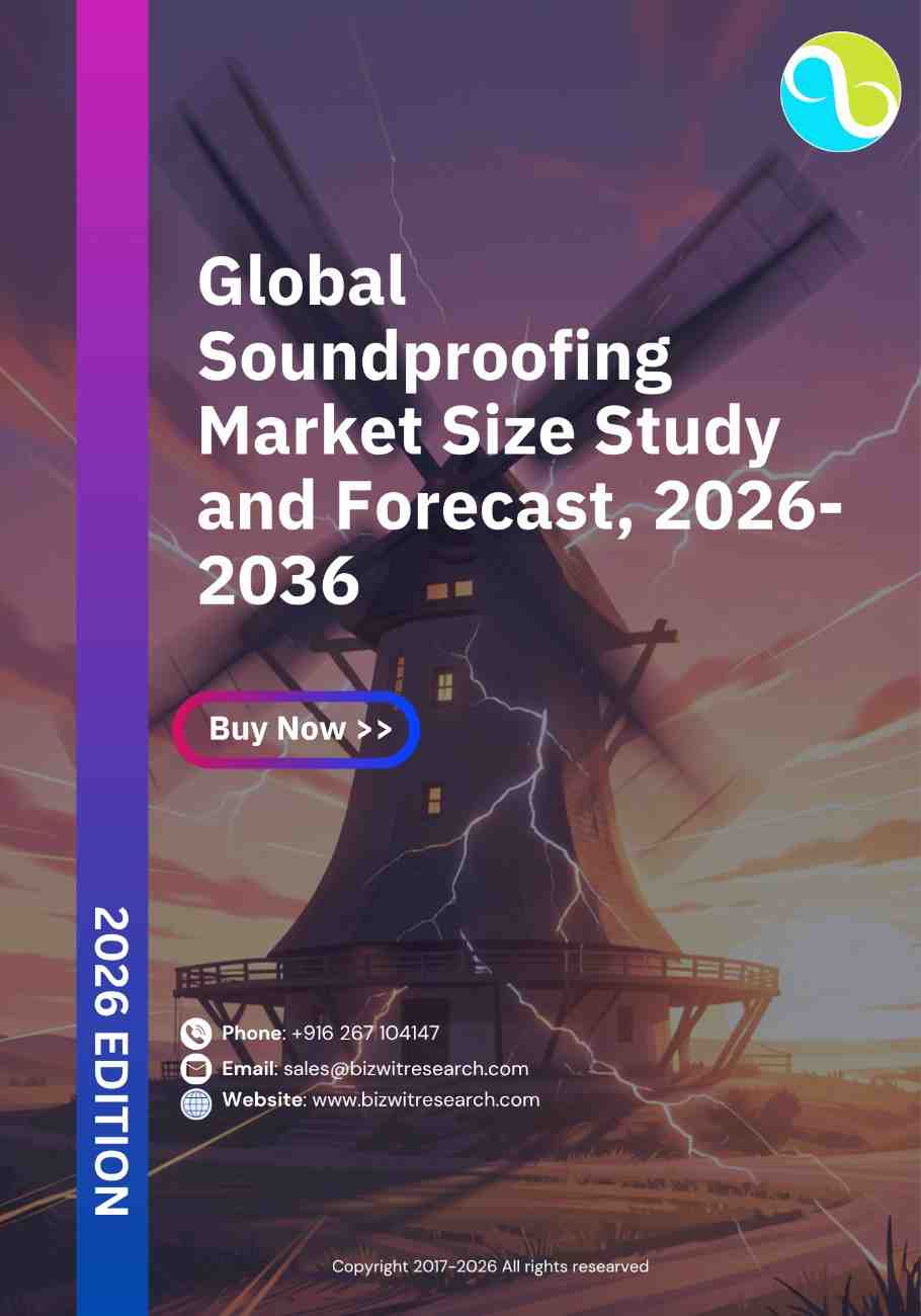 Global Soundproofing Market