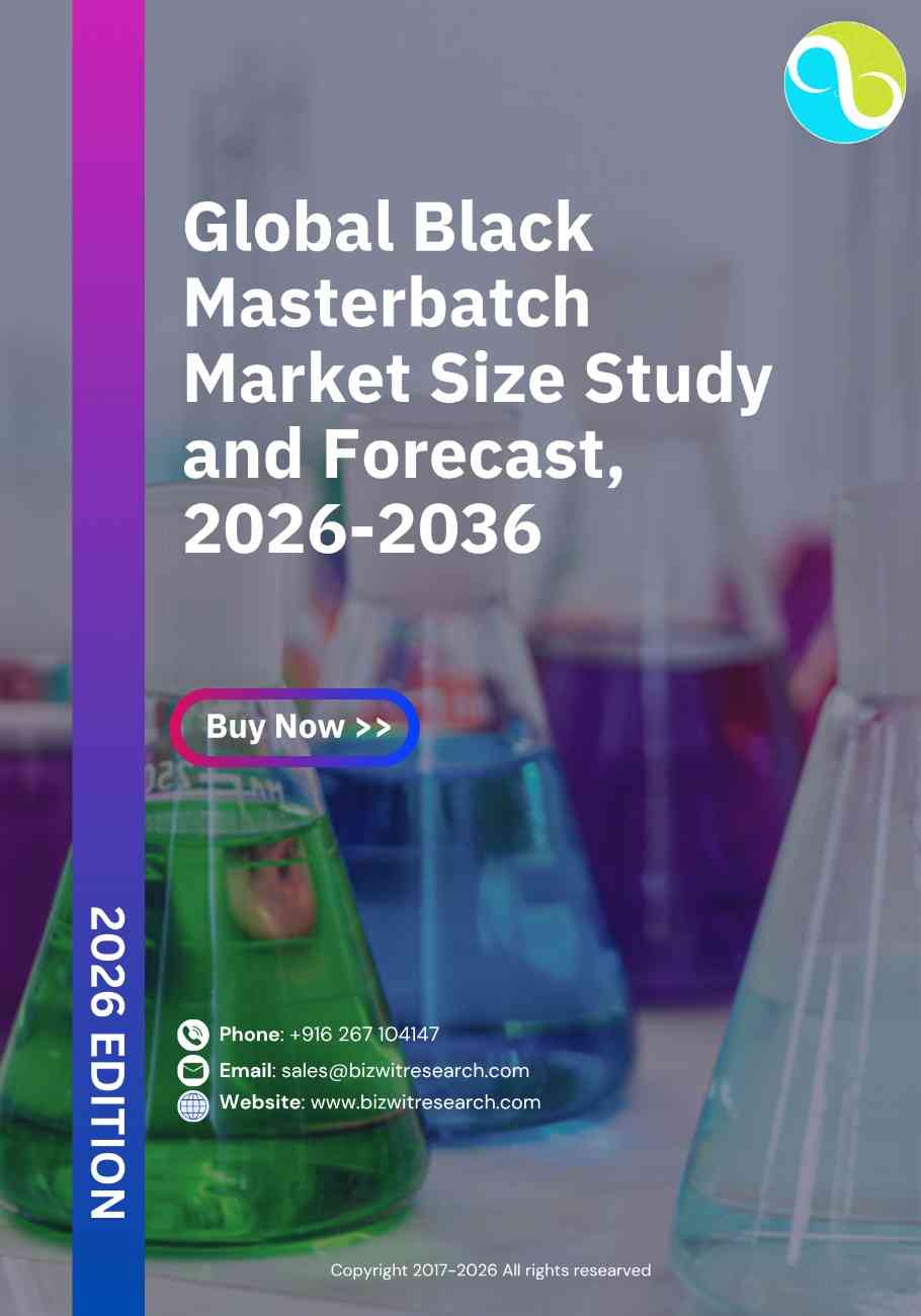 Global Black Masterbatch Market