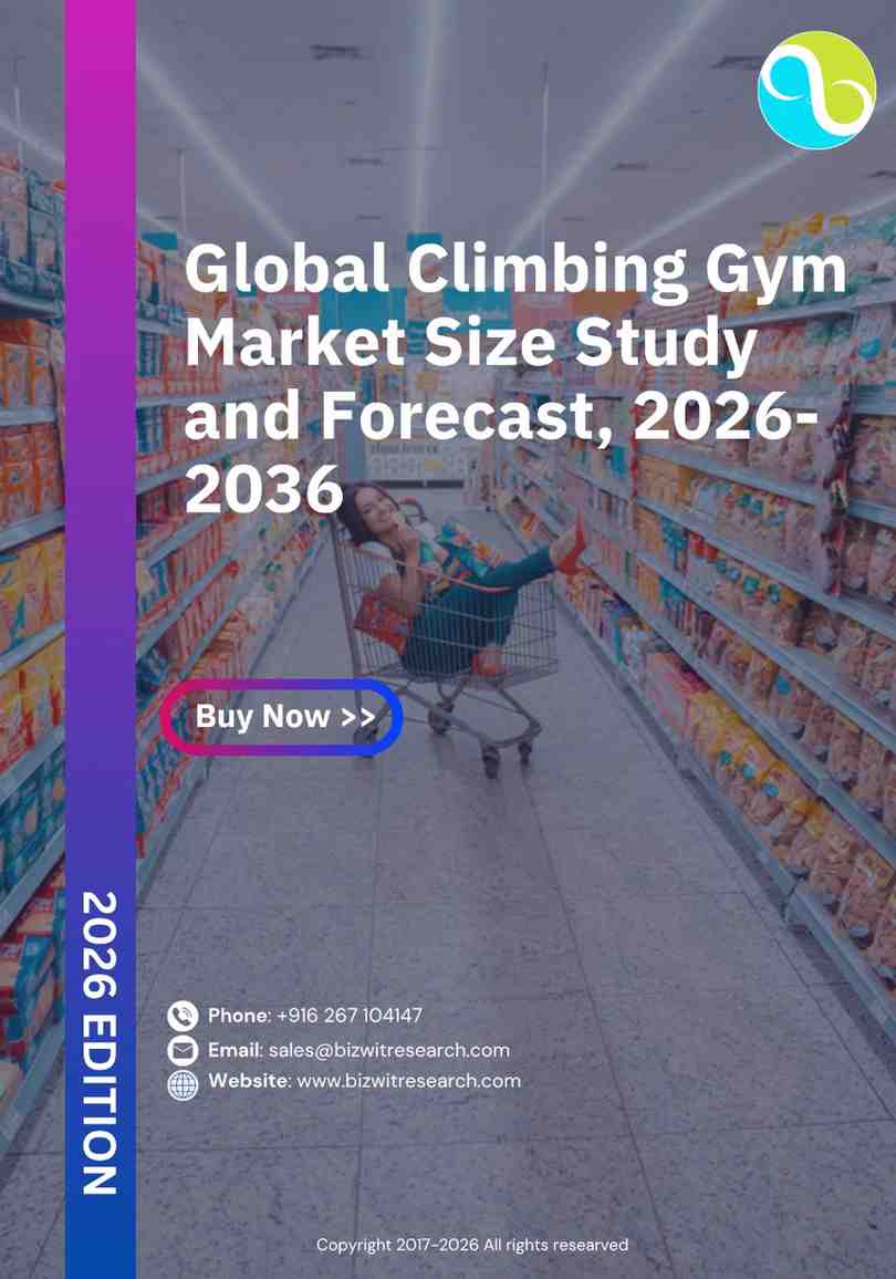 Climbing Gym Market Size Study And Forecast, 2026-2036