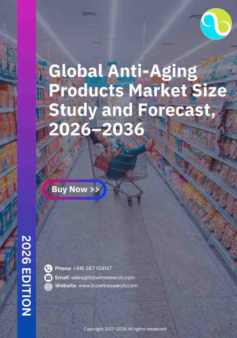 Anti-Aging Products Market Size Study & Forecast, 2026–2036