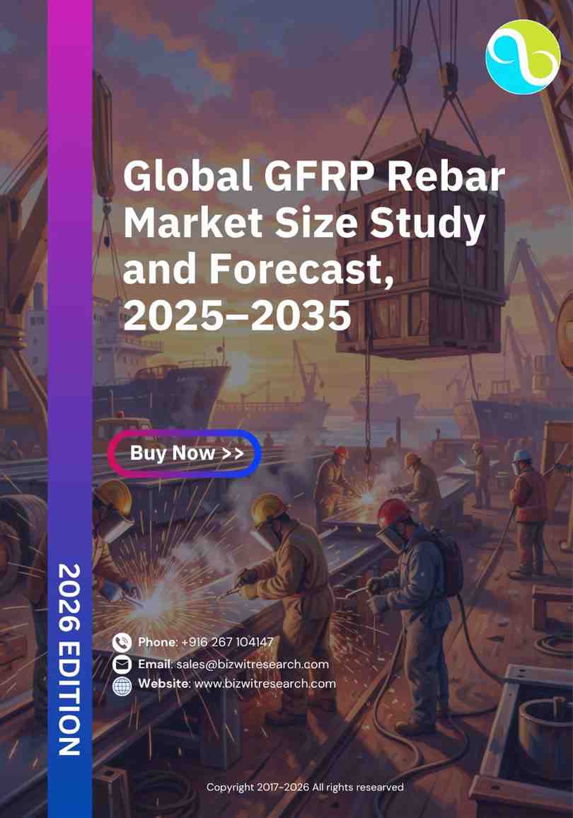 Global GFRP Rebar Market Size Study and Forecast, 2025–2035