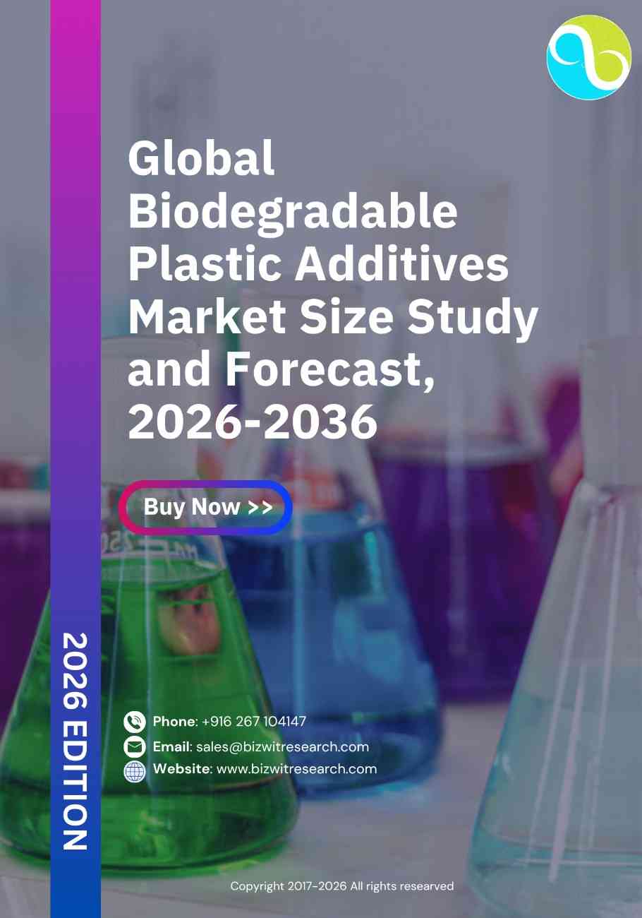 Global Biodegradable Plastic Additives Market