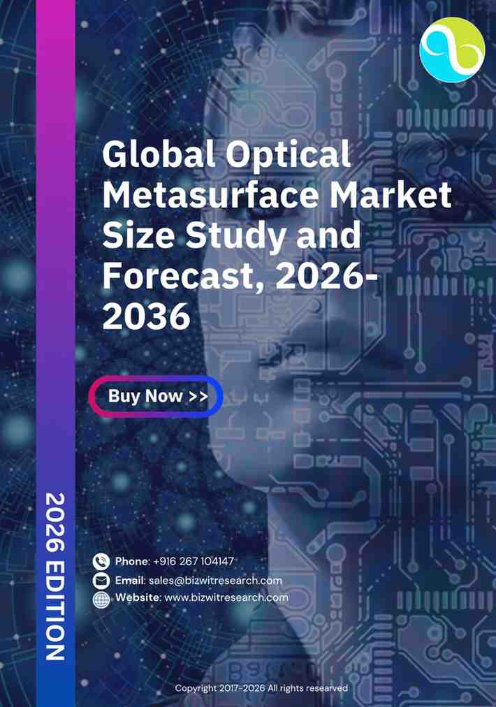 Optical Metasurface Market Size Study And Forecast, 2026-2036