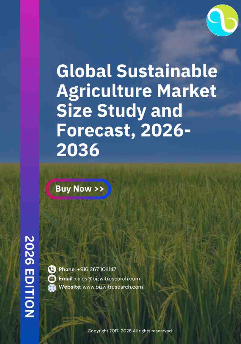 Sustainable Agriculture Market Size Study & Forecast, 2026-2036