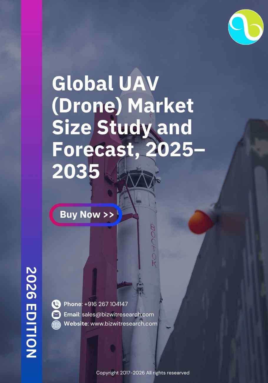 Global UAV (Drone) Market Size Study and Forecast, 2025–2035