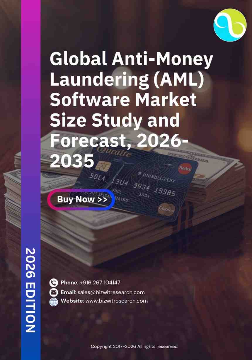 Global Anti-Money Laundering (AML) Software Market