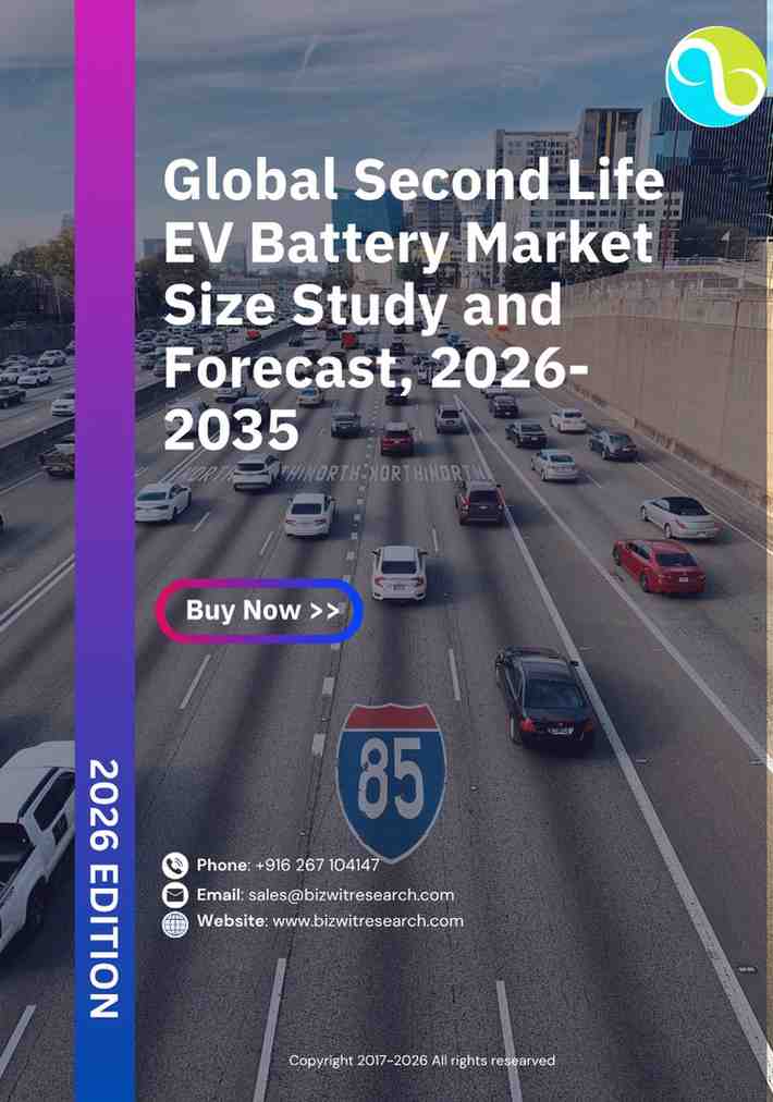 Global Second Life EV Battery Market