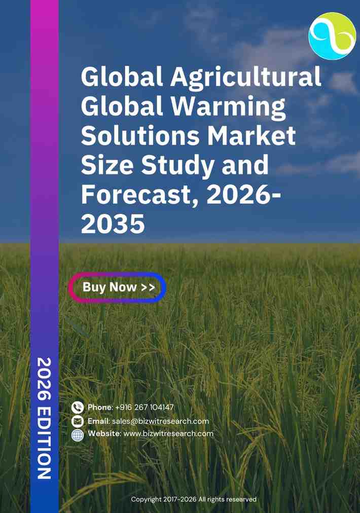 Global Agricultural Global Warming Solutions Market