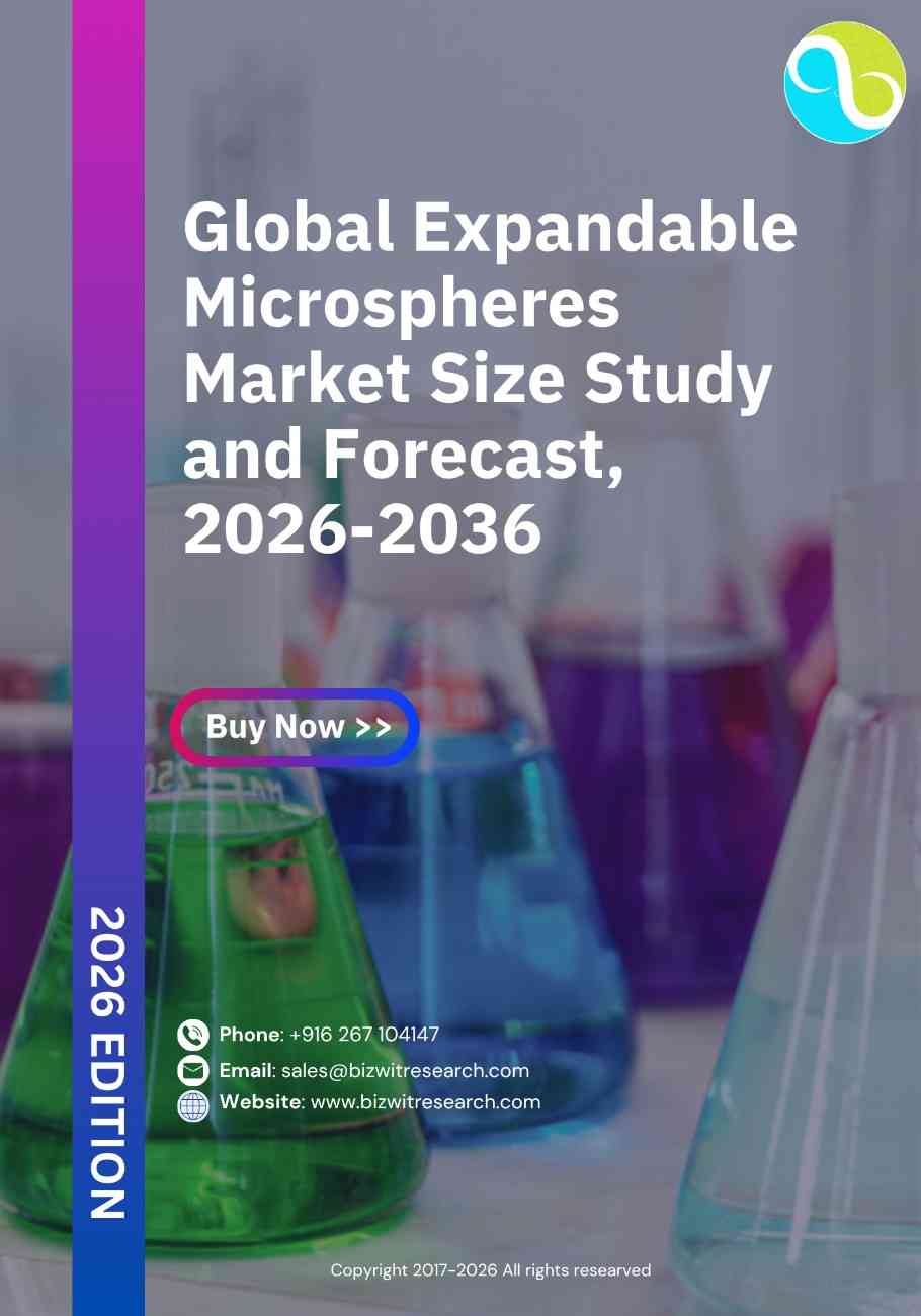Expandable Microspheres Market Size Study And Forecast, 2026-2036