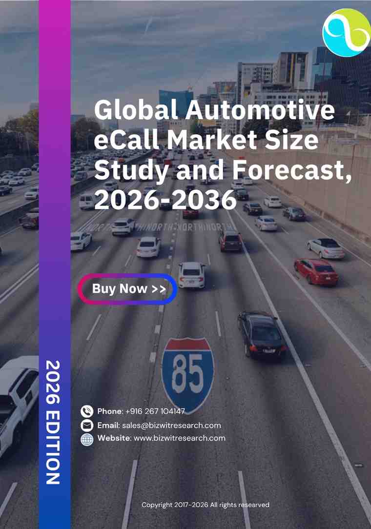 Automotive Ecall Market Size Study And Forecast, 2026-2036