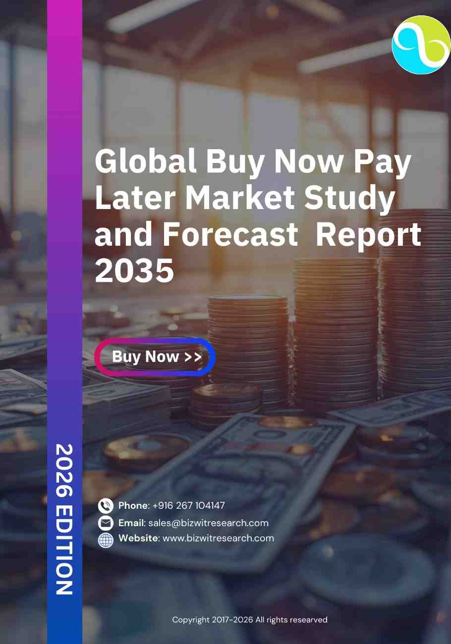 Global Buy Now Pay Later Market