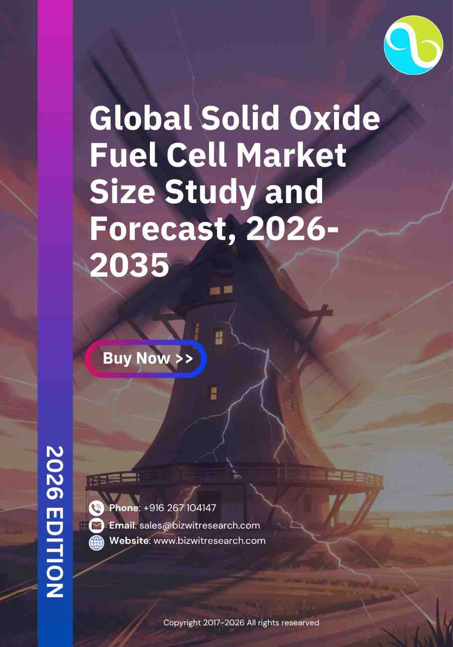 Global Solid Oxide Fuel Cell Market