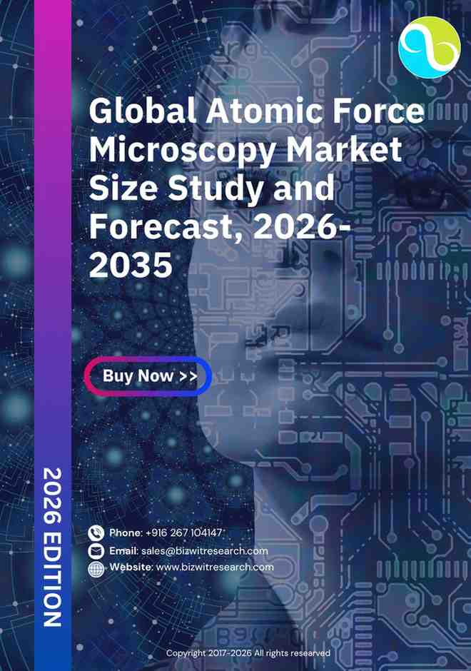 Global Atomic Force Microscopy Market