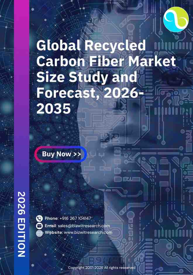 Global Recycled Carbon Fiber Market