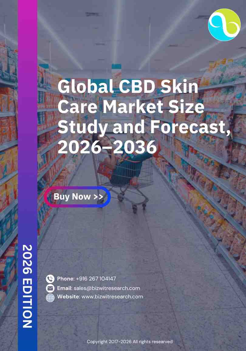 CBD Skin Care Market Size Study and Forecast, 2026–2036